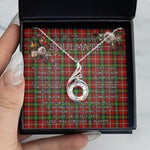 To My Beautiful Soulmate Necklace In Your Eyes I Have Found My Home Clan Fairlie Tartan Rising Phoenix Necklace, valentine necklace, necklace girlfriend, necklace for wife, cute necklaces for girlfriend, jewelry for girlfriend, to my soulmate necklace, to my future wife necklace, heart necklace for girlfriend, tartan heart necklace, necklace jewelry, valentines day necklace, valentines necklace for her, valentines day necklace for her, valentine's day necklace for girlfriend,