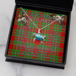 Sea Turtle Necklace To My Beautiful Soulmate Necklace In Your Eyes I Have Found My Home Clan Peter Tartan Blue Turtle Necklace