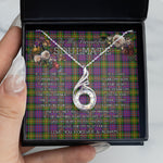 To My Beautiful Soulmate Necklace In Your Eyes I Have Found My Home Clan Carnegie Tartan Rising Phoenix Necklace, valentine necklace, necklace girlfriend, necklace for wife, cute necklaces for girlfriend, jewelry for girlfriend, to my soulmate necklace, to my future wife necklace, heart necklace for girlfriend, tartan heart necklace, necklace jewelry, valentines day necklace, valentines necklace for her, valentines day necklace for her, valentine's day necklace for girlfriend,