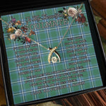 To My Beautiful Soulmate Necklace In Your Eyes I Have Found My Home Clan Irvine Tartan Wishbone Dancing Necklace