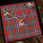 To My Beautiful Soulmate Necklace In Your Eyes I Have Found My Home Clan MacFarlane Modern Tartan Wishbone Dancing Necklace