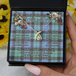 To My Beautiful Soulmate Necklace In Your Eyes I Have Found My Home Clan Mitchell Ancient Tartan Wishbone Dancing Necklace