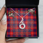 To My Beautiful Soulmate Necklace In Your Eyes I Have Found My Home Clan Hamilton Tartan Rising Phoenix Necklace, valentine necklace, necklace girlfriend, necklace for wife, cute necklaces for girlfriend, jewelry for girlfriend, to my soulmate necklace, to my future wife necklace, heart necklace for girlfriend, tartan heart necklace, necklace jewelry, valentines day necklace, valentines necklace for her, valentines day necklace for her, valentine's day necklace for girlfriend,