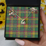 To My Beautiful Soulmate Necklace In Your Eyes I Have Found My Home Clan MacMillan Ancient Tartan Wishbone Dancing Necklace